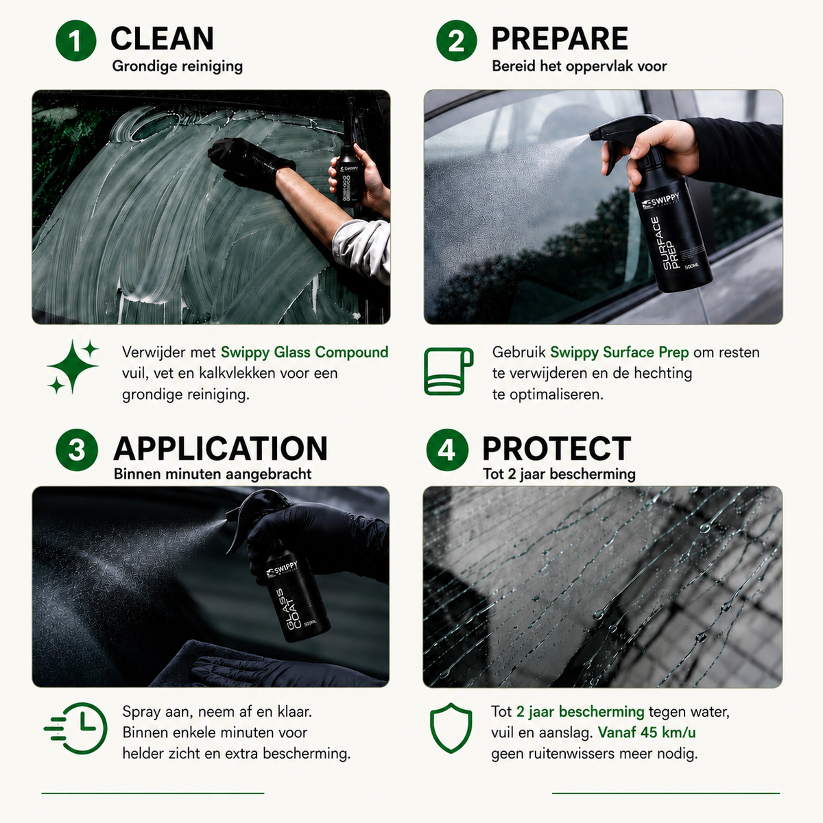 Voorbereiding, applicatie en bescherming van autoruiten met Swippy Glass Coat keramische coating
