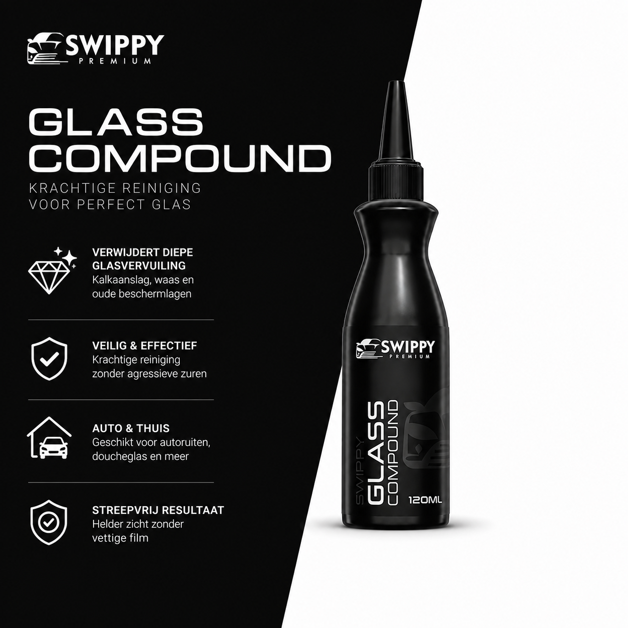 Eigenschappen van Swippy Glass Compound