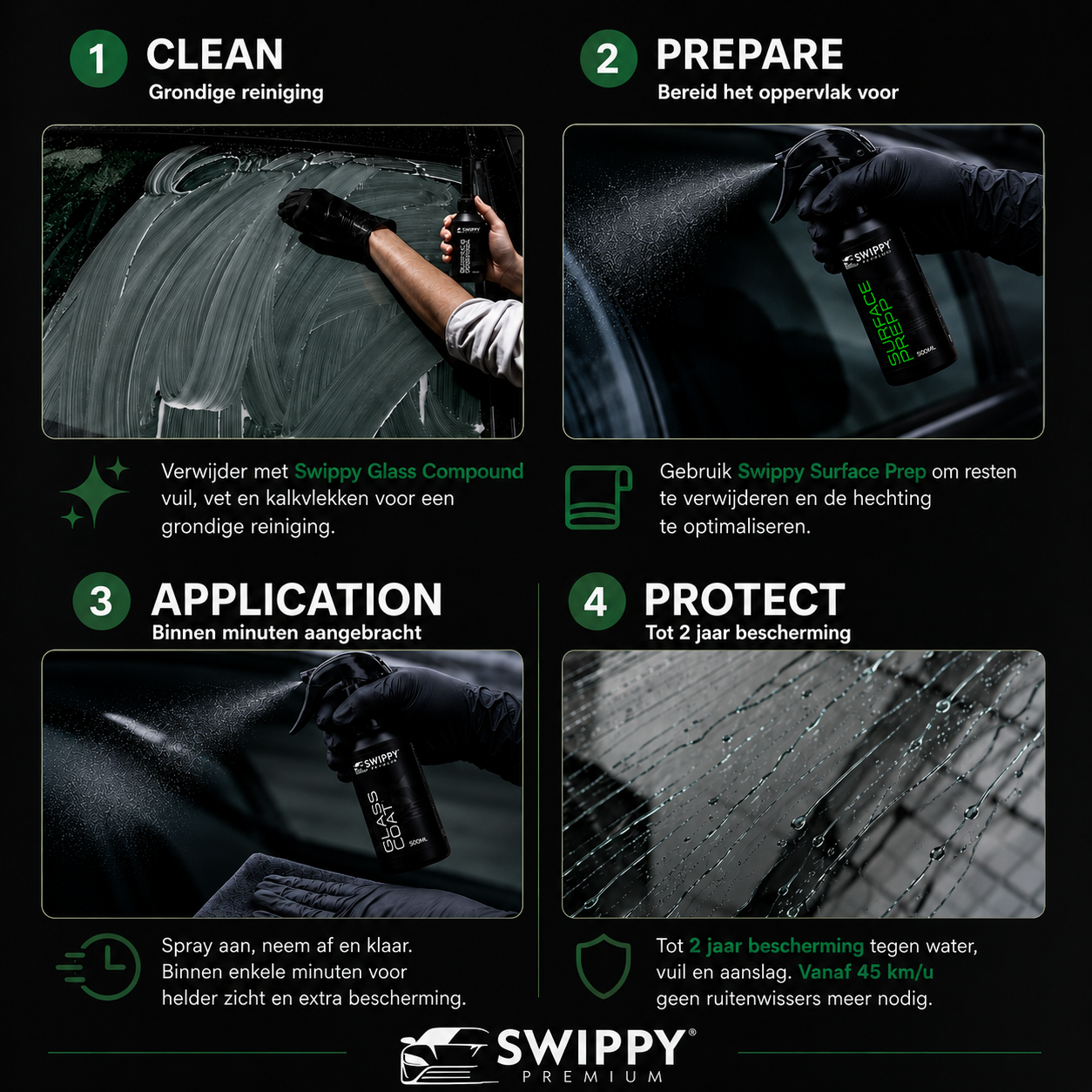 Voorbereiding en applicatie Swippy Glass Coat