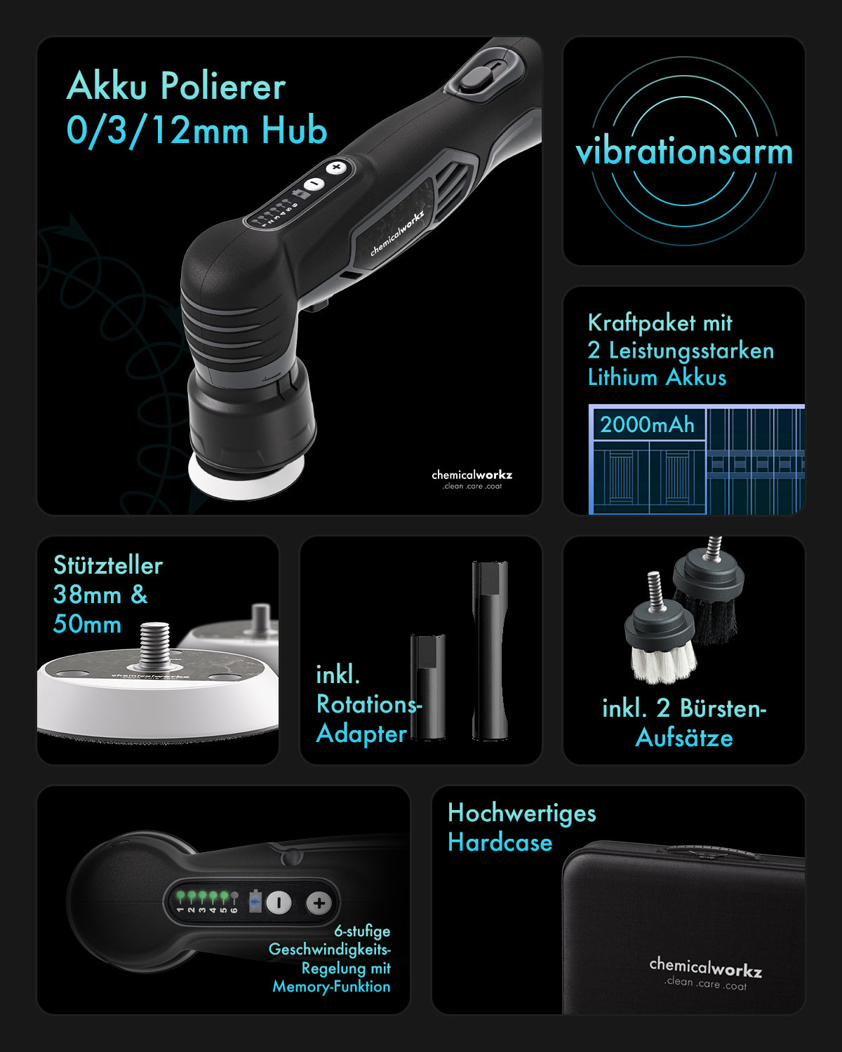 Chemicalworkz EVO Mini Dual Action met 3 mm en 12 mm excentrische uitslag voor nauwkeurig polijsten